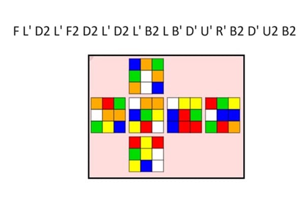 Scramble Algorithm 3x3 How to Scramble your 3x3 Rubik's Cube | Hand scramble and Computer ...