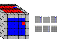 How to do Commutators (swap two centers) on Big Cubes.