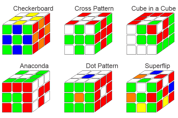 Rubik's cube patterns on a 3x3