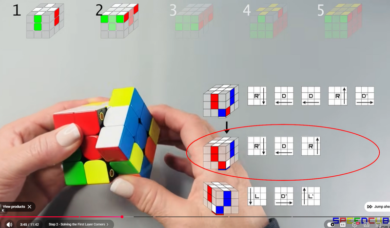 Speedcube Tutorials and Solutions from Beginner to beyond