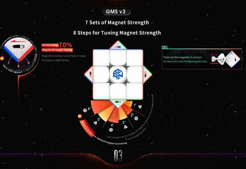 GAN 11 M Pro Magnetic Speed Cube 3x3 GAN 