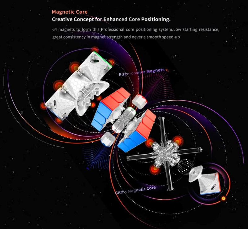 GAN 11 M Pro Magnetic Speed Cube 3x3 GAN 