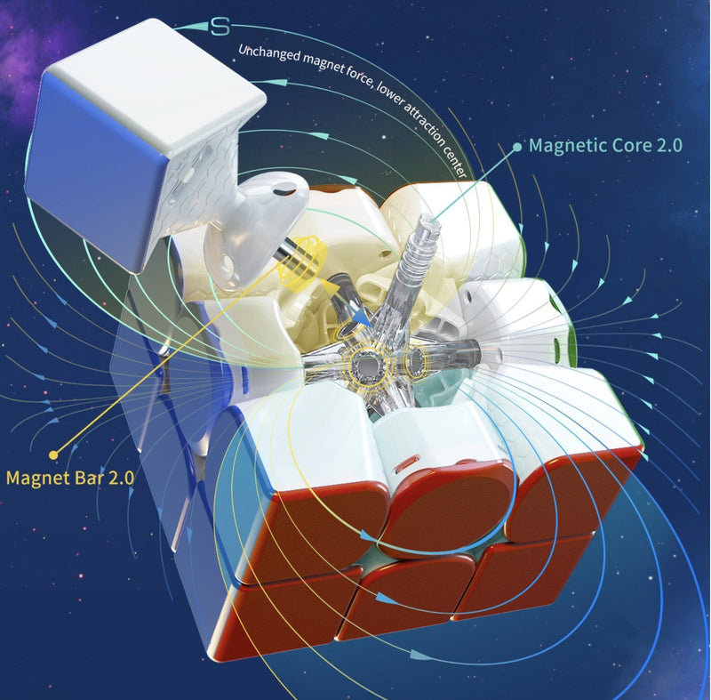 GAN 12 M MAGLEV Premium Magnetic Speed Cube 3x3 GAN Corner to Core Magnets