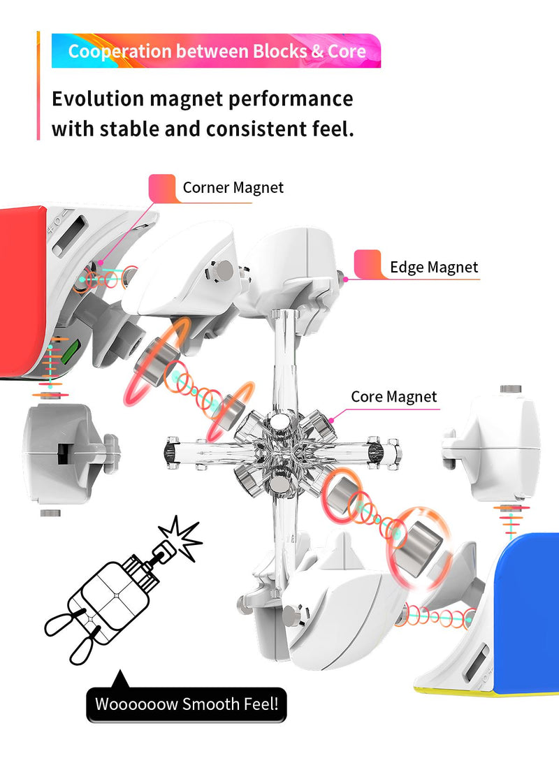 GAN 251 M Leap 2x2x2 Magnetic Speed Cube 2x2 GAN 