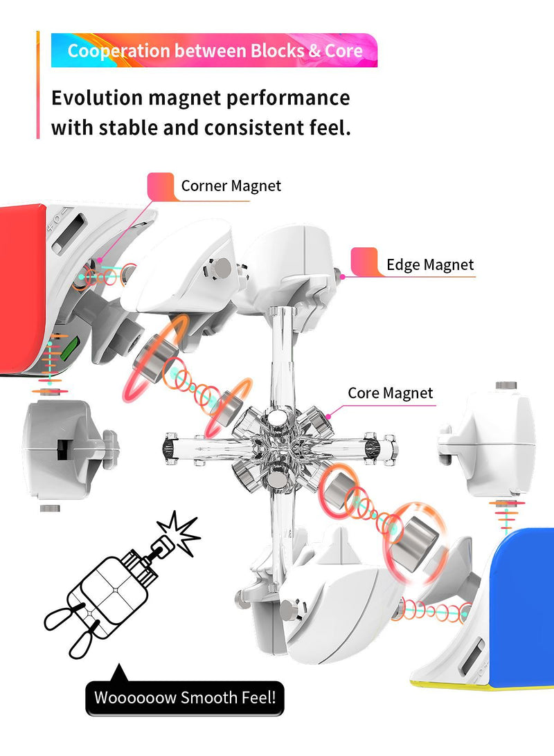 GAN 251 M Leap 2x2x2 Magnetic Speed Cube 2x2 GAN 