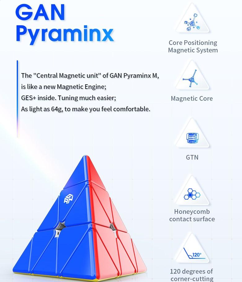 GAN Magnetic Pyraminx Standard | Explorer | Enhanced Pyraminx GAN 