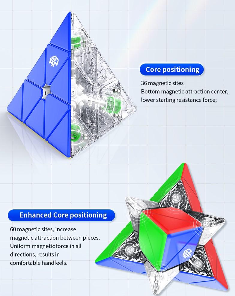 GAN Magnetic Pyraminx Standard | Explorer | Enhanced Pyraminx GAN 