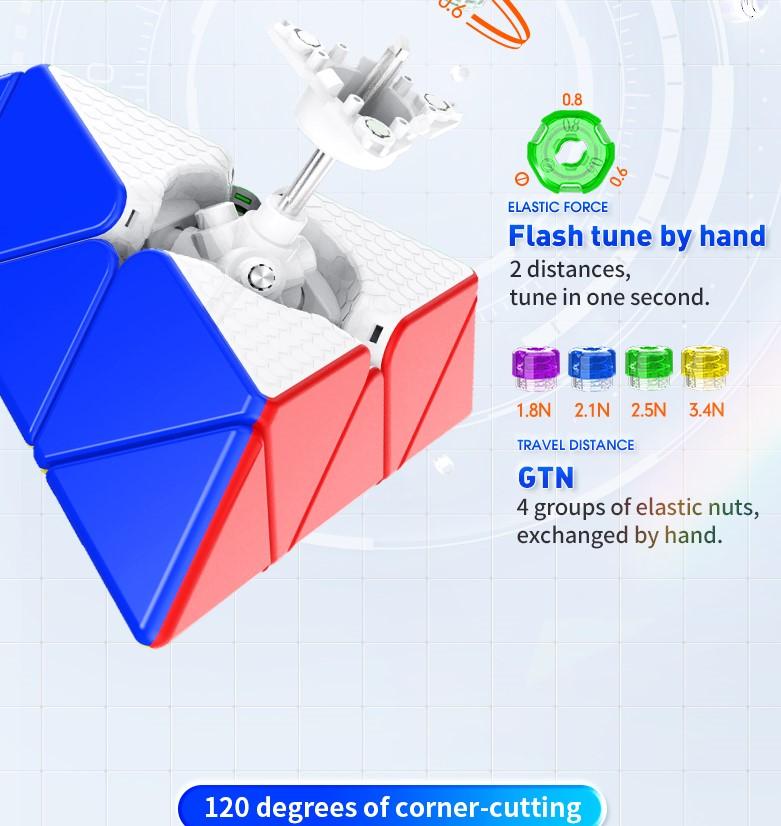 GAN Magnetic Pyraminx Standard | Explorer | Enhanced Pyraminx GAN 