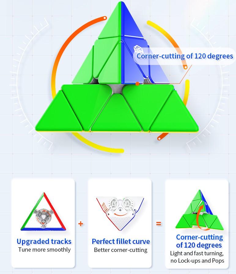 GAN Magnetic Pyraminx Standard | Explorer | Enhanced Pyraminx GAN 