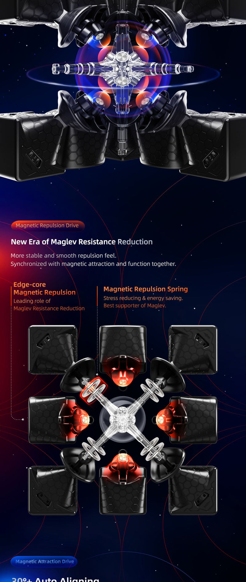 GAN Cube 13M MAGLEV Premium Magnetic Speed Cube [UV Edition] 3x3 GAN 