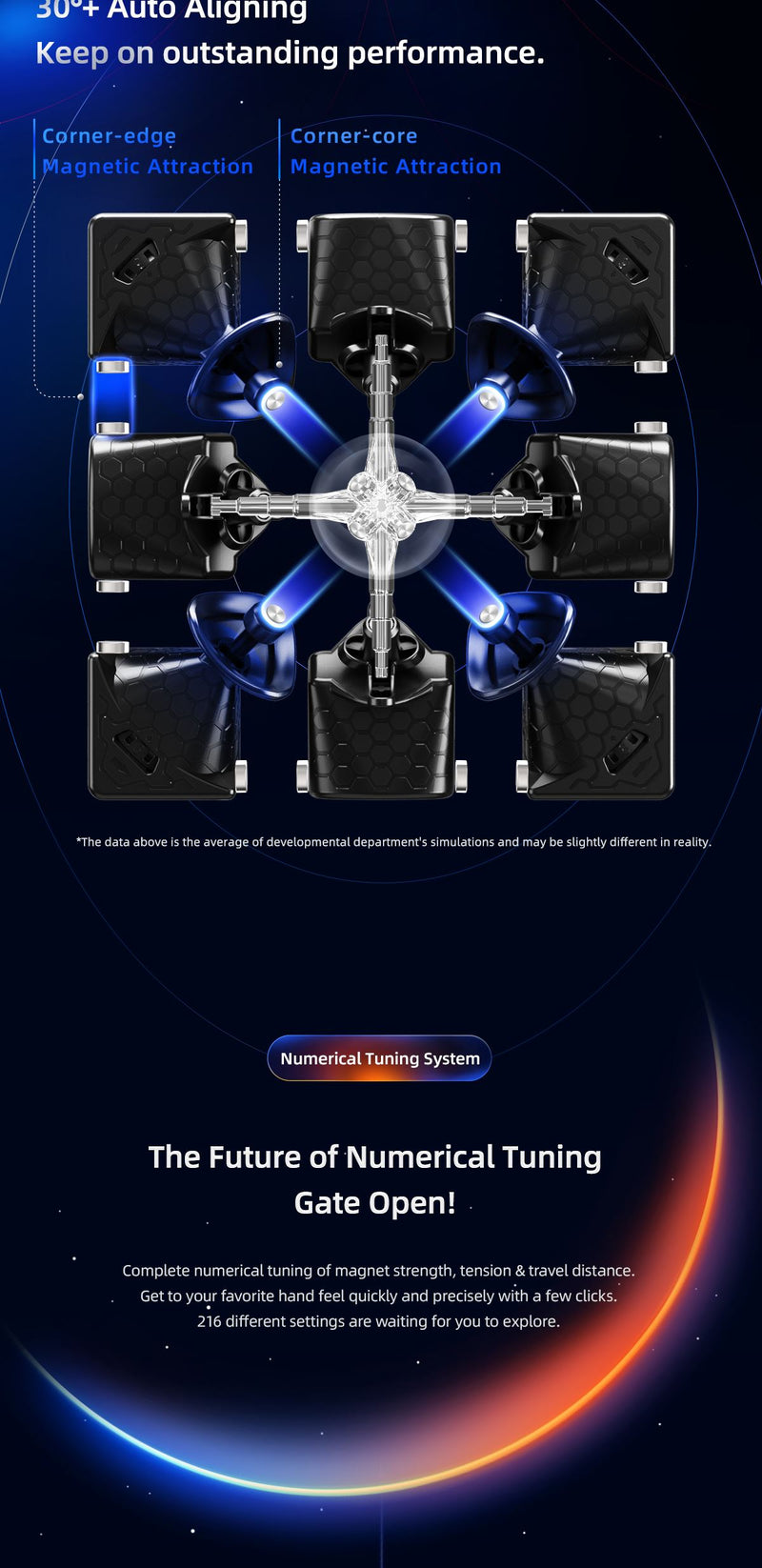 GAN Cube 13M MAGLEV Premium Magnetic Speed Cube [UV Edition] 3x3 GAN 