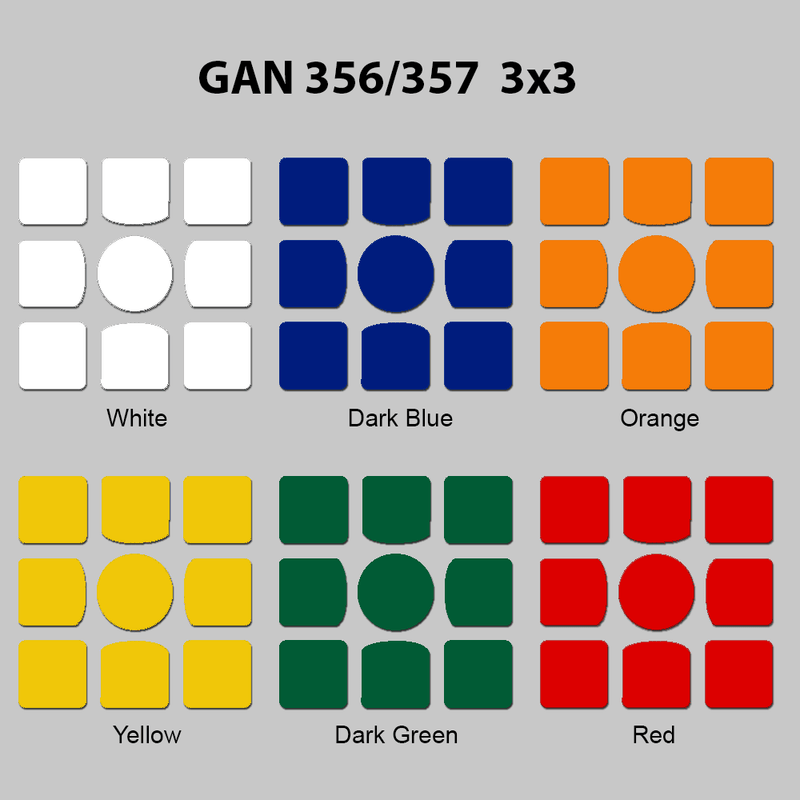 Sticker Set GAN 356 357 3x3x3 Stickers SPEEDCUBE PTY. LTD. CLASSIC DARK 