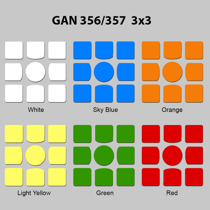 Sticker Set GAN 356 357 3x3x3 Stickers SPEEDCUBE PTY. LTD. CLASSIC LIGHT 