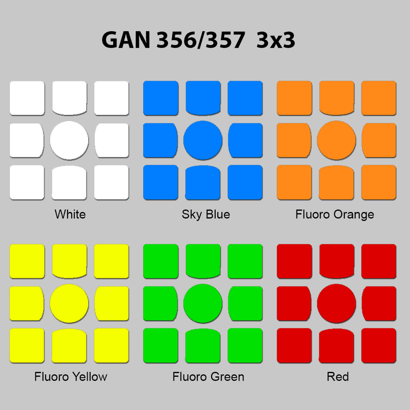 Sticker Set GAN 356 357 3x3x3 Stickers SPEEDCUBE PTY. LTD. FULL BRIGHT 