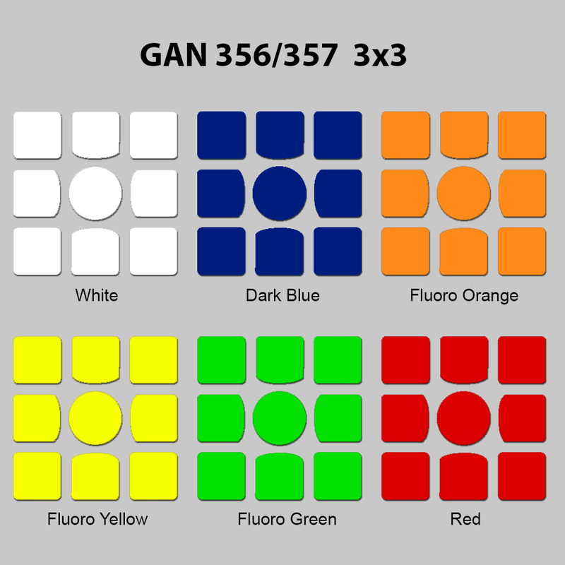Sticker Set GAN 356 357 3x3x3 Stickers SPEEDCUBE PTY. LTD. HALF BRIGHT 