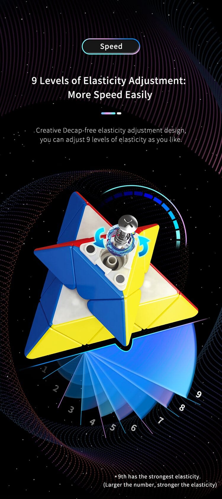 MoFang JiaoShi RS Magnetic Pyraminx by MoYu Pyraminx Moyu 