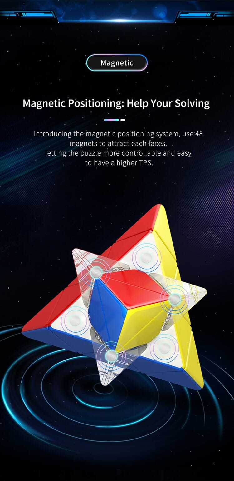 MoFang JiaoShi RS Magnetic Pyraminx by MoYu Pyraminx Moyu 