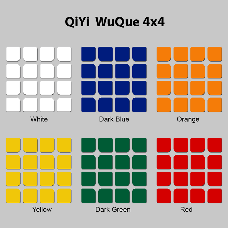Sticker Set QiYi WuQue 4x4 Stickers SPEEDCUBE PTY. LTD. CLASSIC DARK 