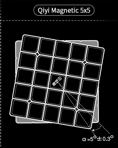 QiYi MS Magnetic 5x5