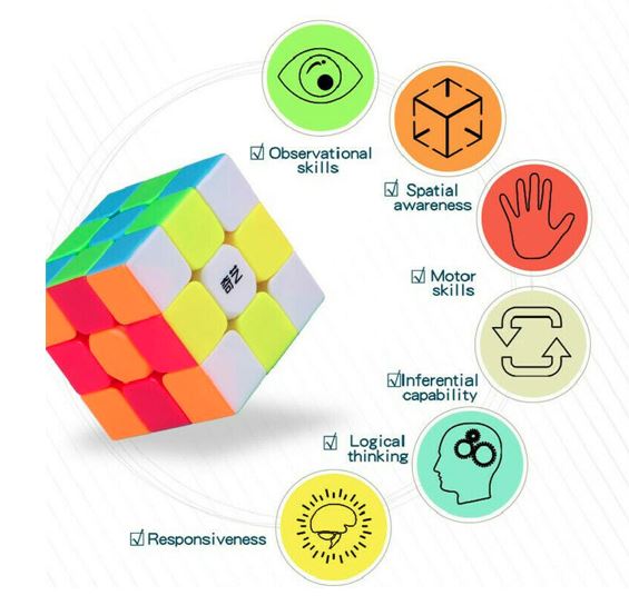 QiYi Warrior S 3x3 Stickerless Speed Cube 3x3 QiYi 