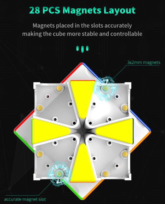 MGC Square-1